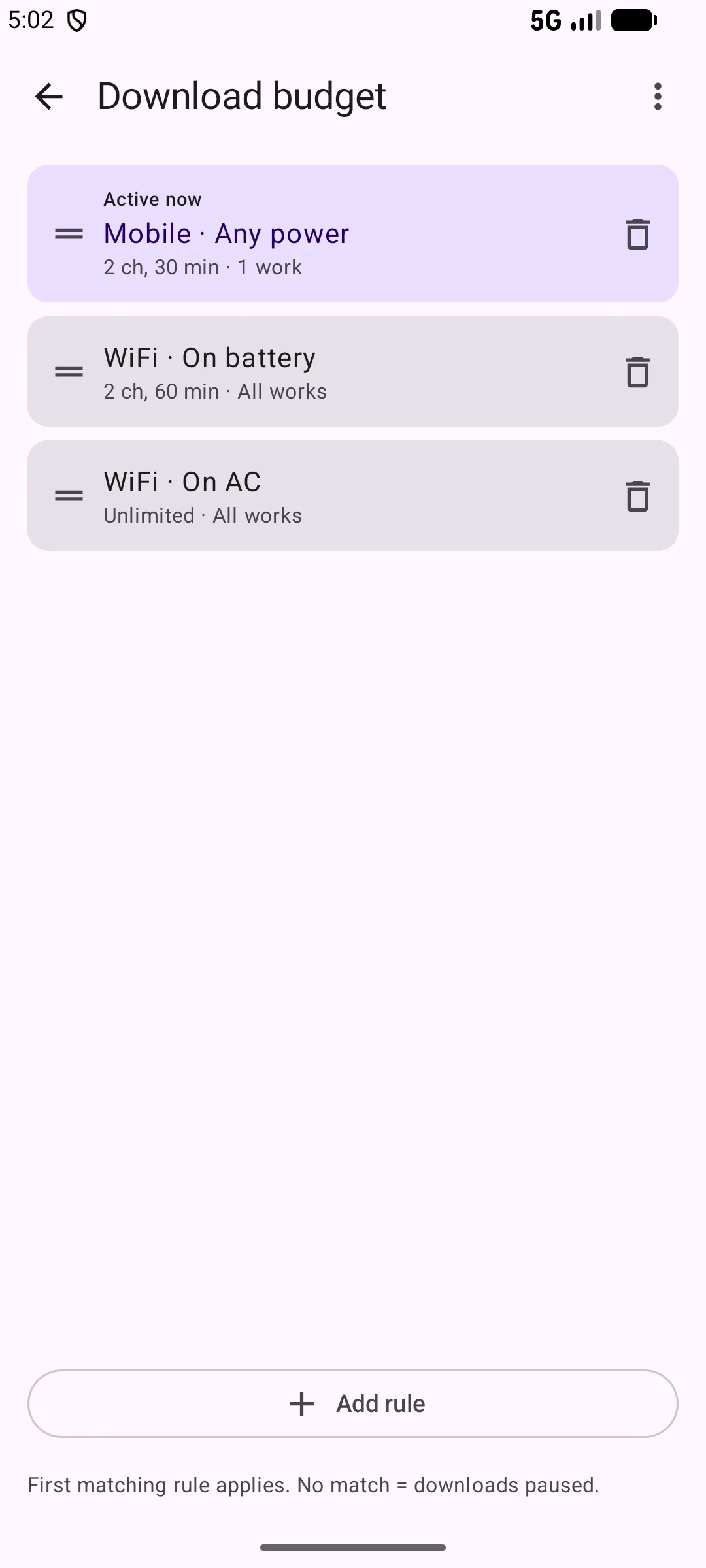Download budget rules list